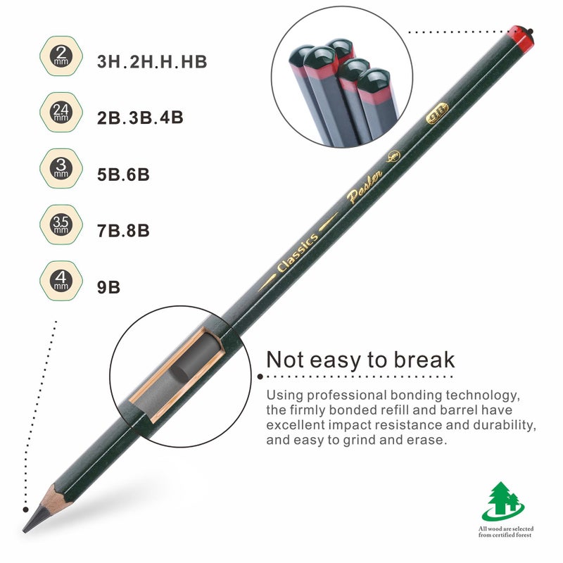 Pasler Professional Graphic Sketching Drawing Pencils 12 Count (2B) - Image 4